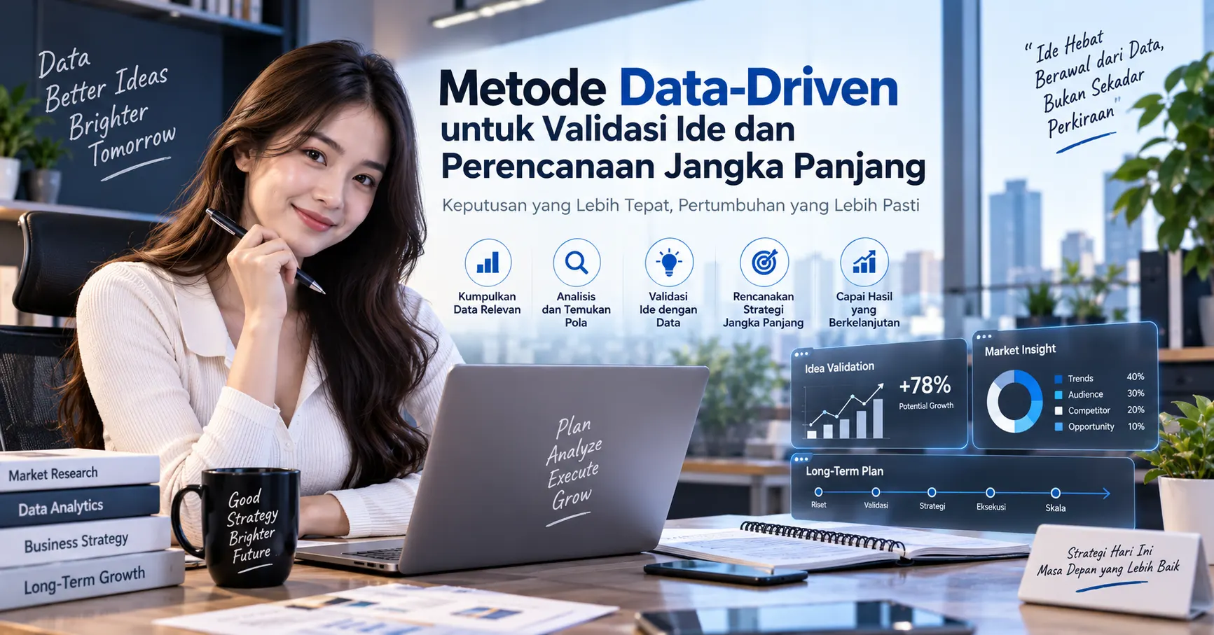 Grafik indikator keberhasilan bisnis digital dengan data analitik, tren pertumbuhan, dan metrik kinerja